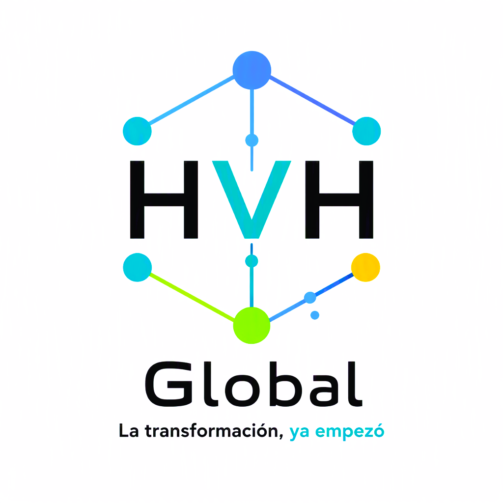 HVH Global